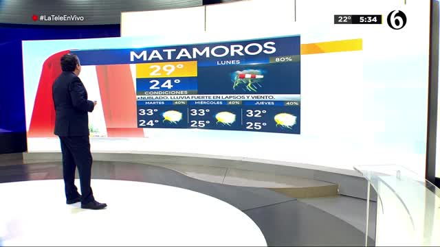 Espera Monterrrey un lunes medio nublado con chubasco ocasional, máxima de 33° 
