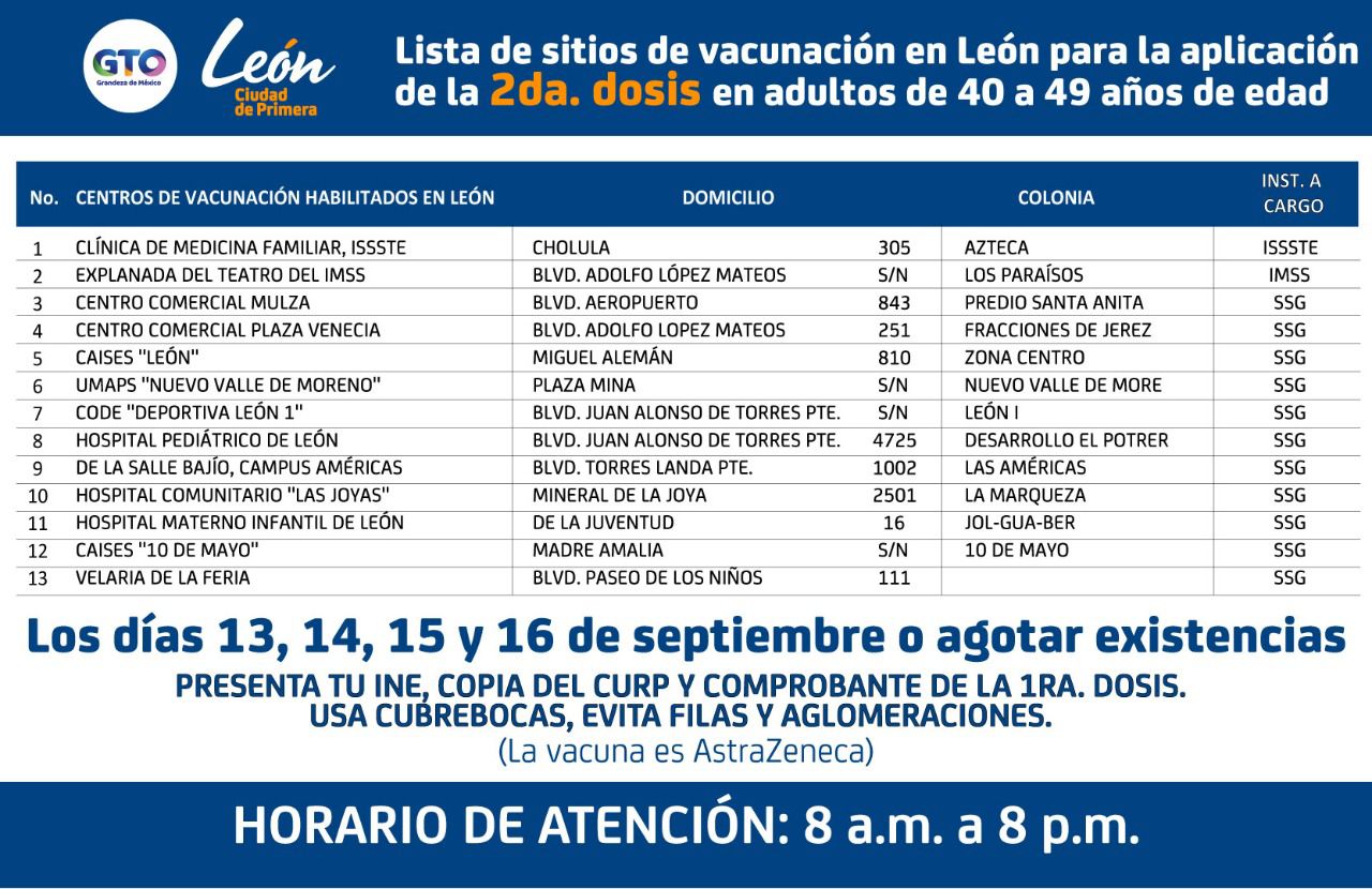 Da inicio aplicación de segunda dosis para grupo de 40 a 49 años en León