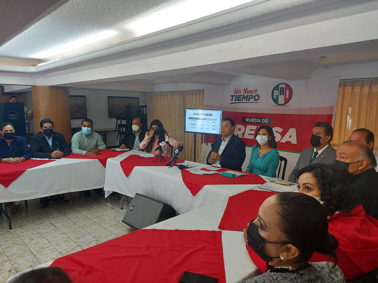 Presupuesto del 2022 presenta grandes reducciones: PRI