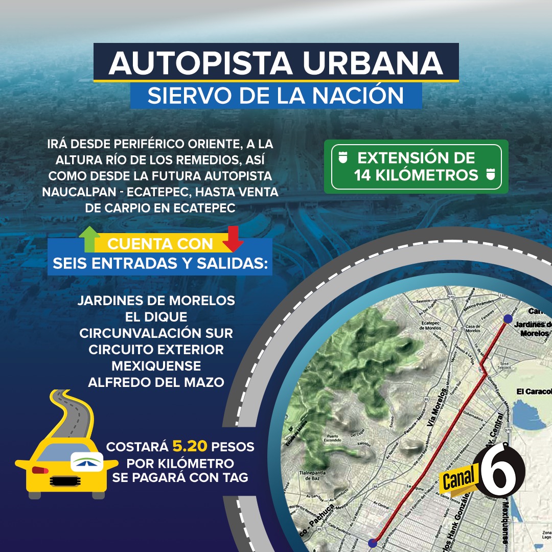 Esta es la ruta y los precios de la nueva autopista urbana Siervo de la Nación