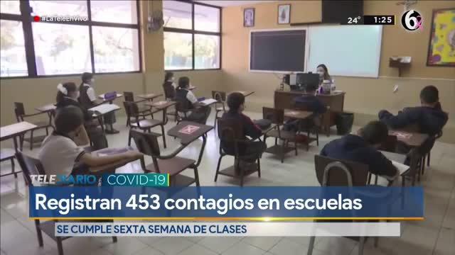 Puebla.- contagios covid escuelas