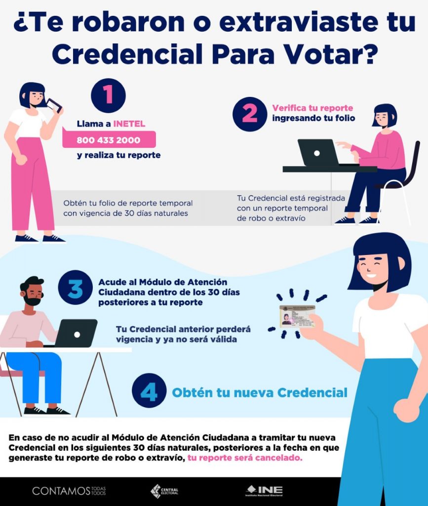 ¿Ya tienes 18 años? Entérate cómo y dónde puedes tramitar tu credencial del INE por primera vez