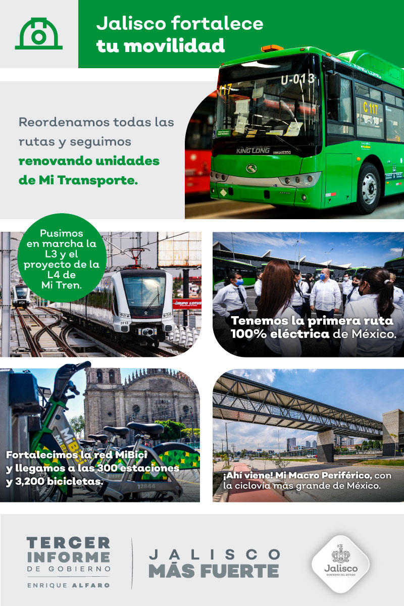 Movilidad y transporte, una de las prioridades del gobierno de Enrique Alfaro