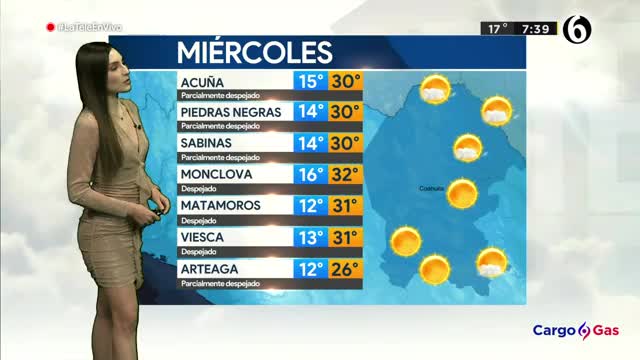 Se prevén tardes cálidas con cielos despejados en La Laguna