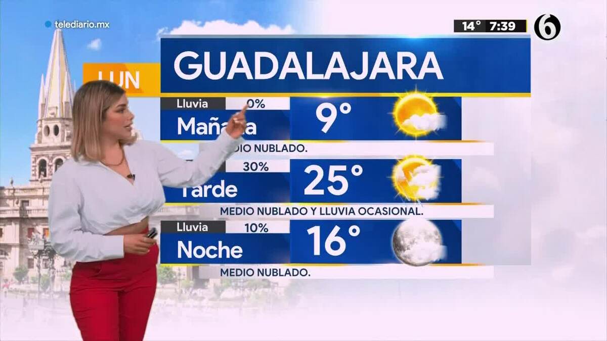 Noticias de Pronóstico del Tiempo en Telediario Telediario México