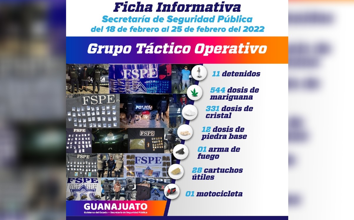 Detienen a 11 y aseguran 887 dosis de diversas drogas