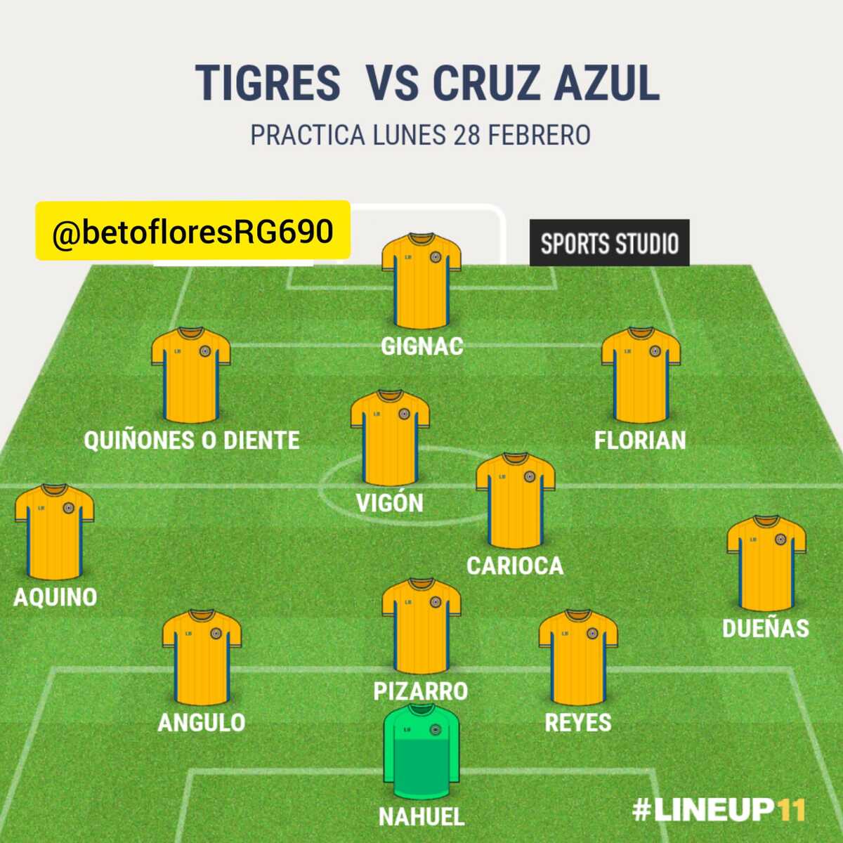 Alineación de Tigres ante Cruz Azul