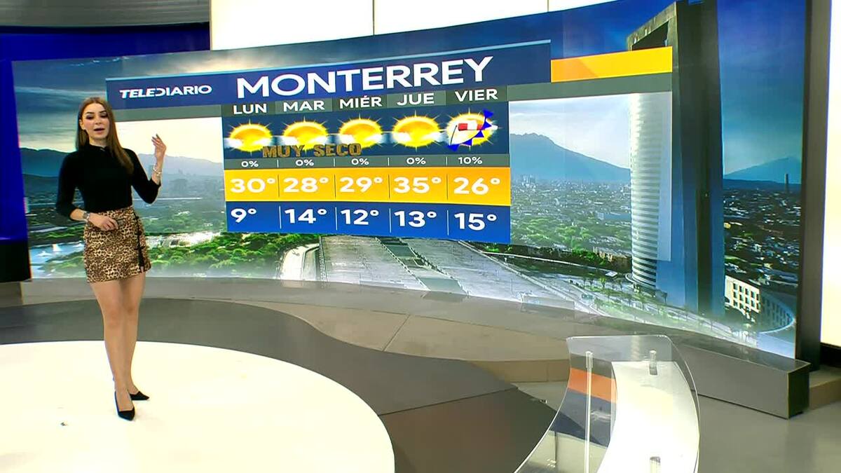 Pronóstico del tiempo para Monterrey, con Sandy Tok 13 de marzo de