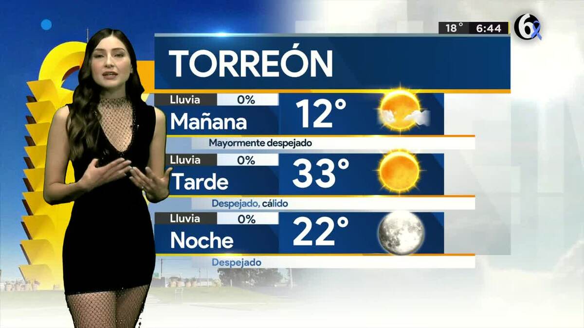 Pronóstico del tiempo para Laguna, con Diana Sánchez - 06 de abril de 2022