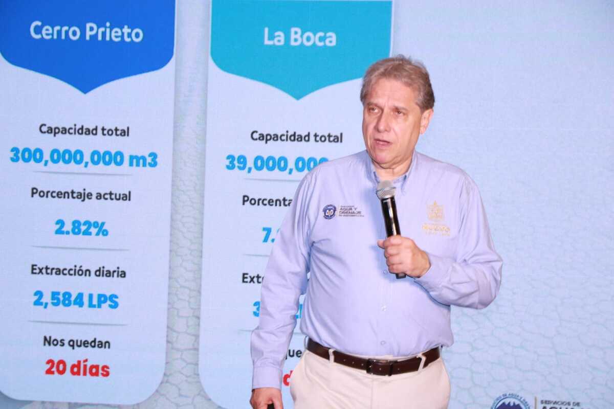 | Raúl Palacios