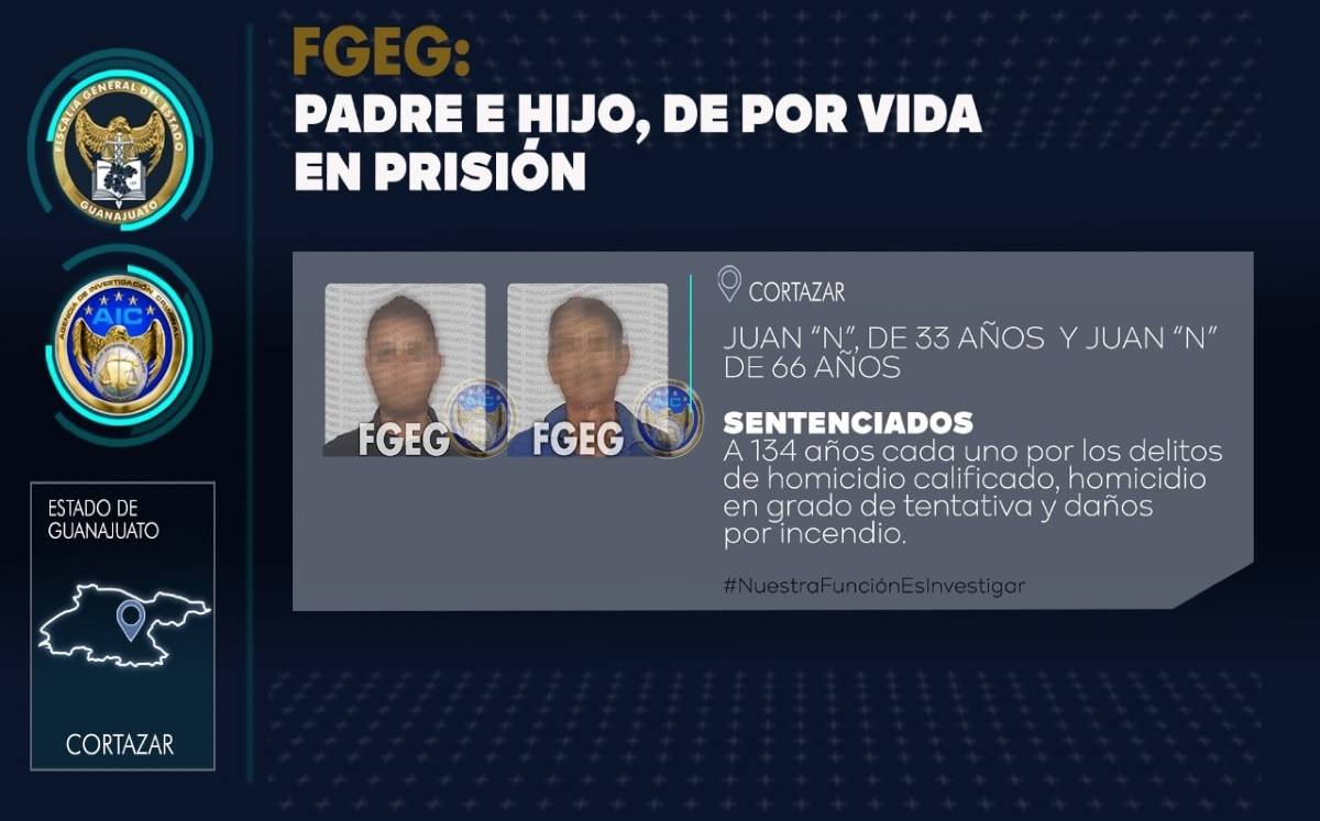 Sentencian a ex policía de Cortazar.-