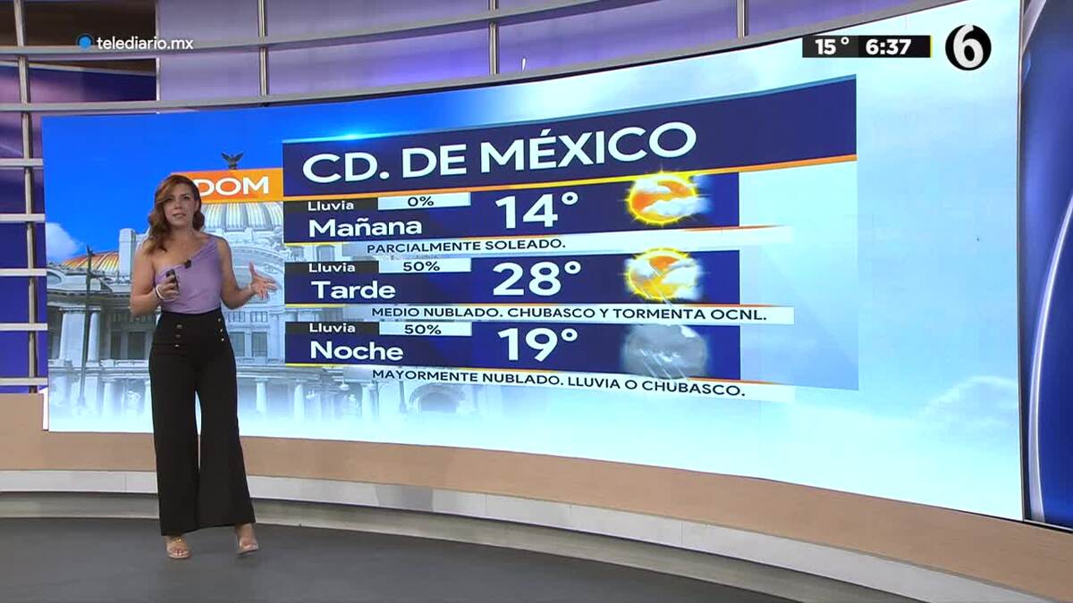 Pronóstico del tiempo para Ciudad de México, con Marylu Kauffman 30 de