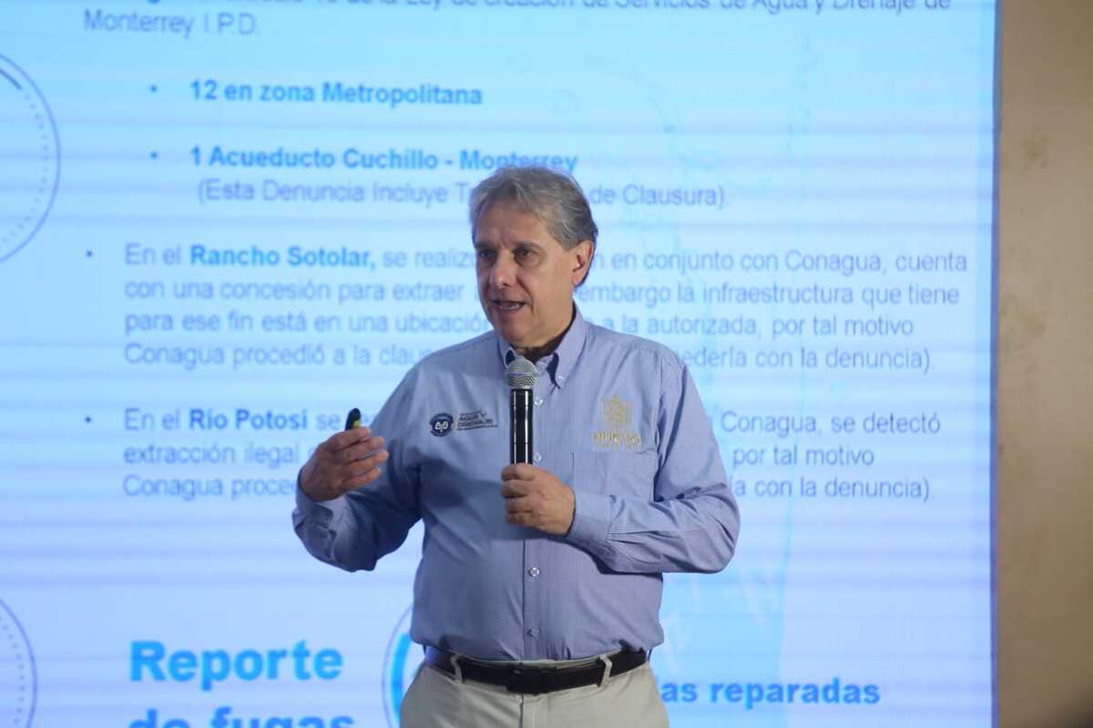 | Jorge López