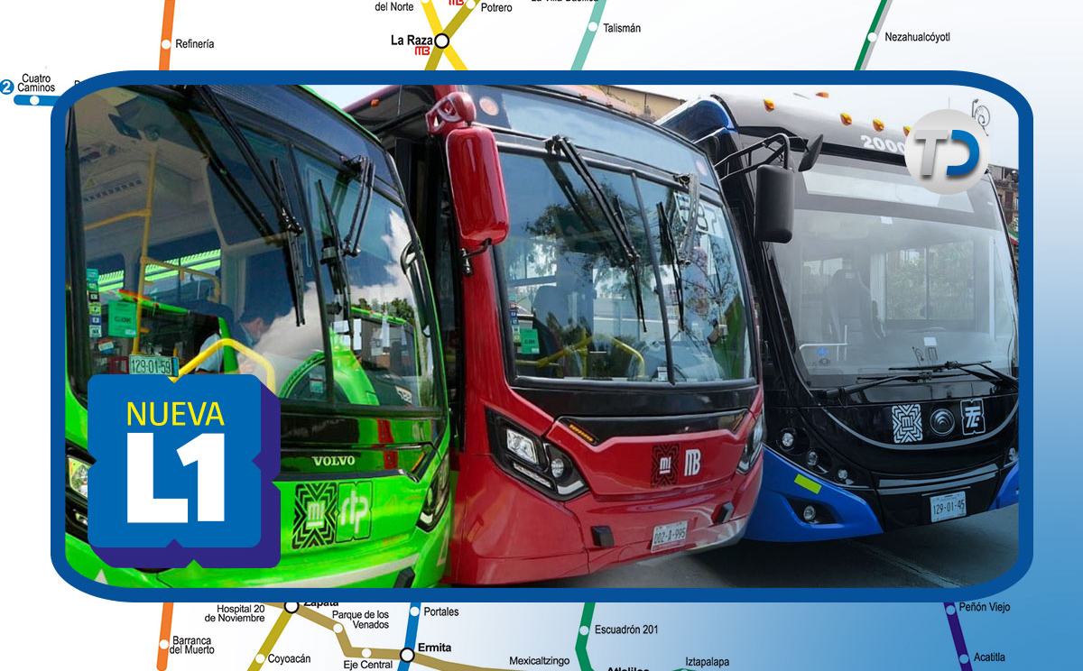 Alternativas de transporte a la Línea 1 del Metro / Antonio Texta
