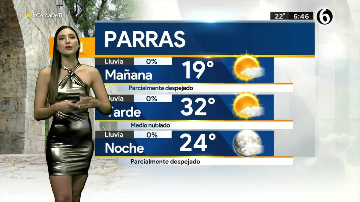 Pronóstico del tiempo para Laguna, con Diana Sánchez - 04 de julio de 2022 Pronóstico del tiempo para Laguna, con Diana Sánchez - 04 de julio de 2022