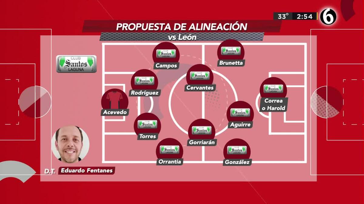 Harold Preciado sería titular en el Santos vs León Harold Preciado sería titular en el Santos vs León