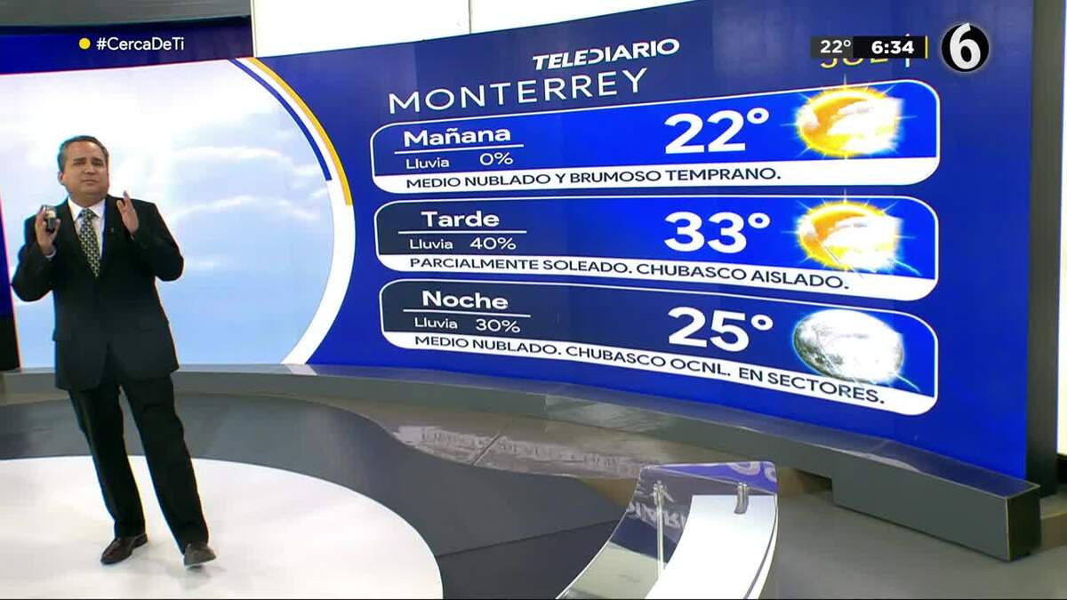 Pronóstico del tiempo para Monterrey, con Abimael Salas 15 de