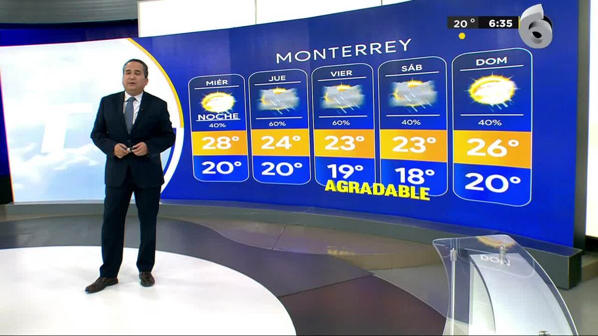 Pronóstico del tiempo para Monterrey, con Abimael Salas 04 de octubre