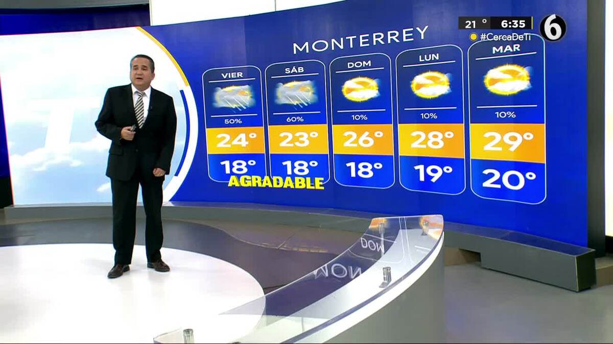 Pronóstico del tiempo para Monterrey, con Abimael Salas 06 de octubre