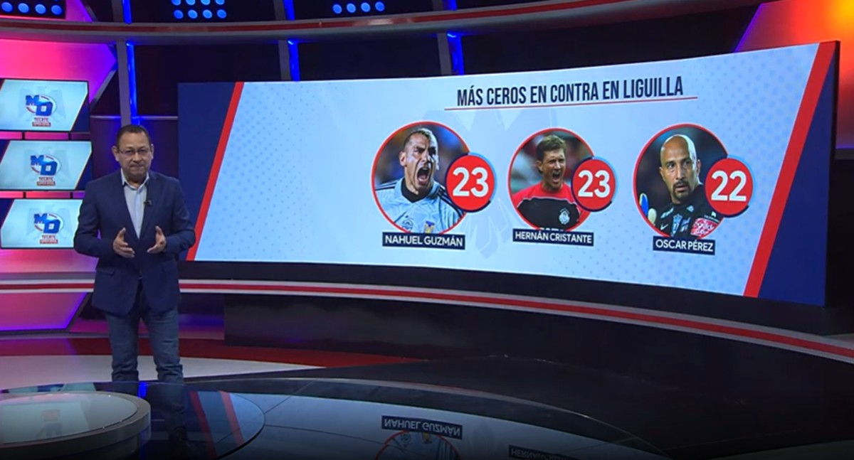 Noticias de futbol en Telediario| Telediario México