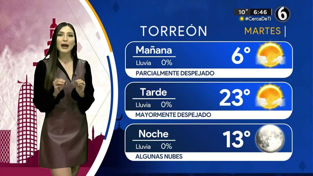 Pronóstico del tiempo para Laguna, con Diana Sánchez - 22 de noviembre de 2022