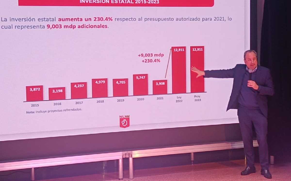 Carlos Garza Ibarra, secretario de Finanzas y Tesorería General. | Eduardo Mendieta