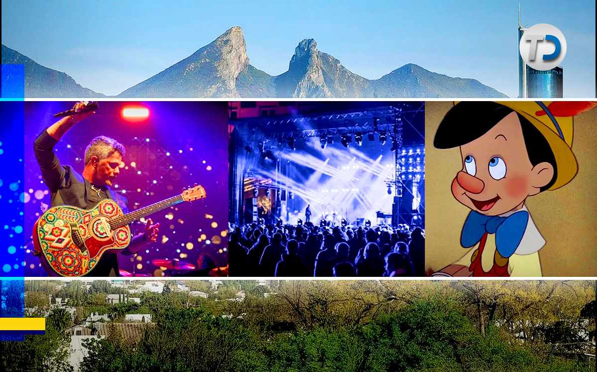 ¿Qué lugares puedo visitar en Monterrey este fin de semana? | Especial