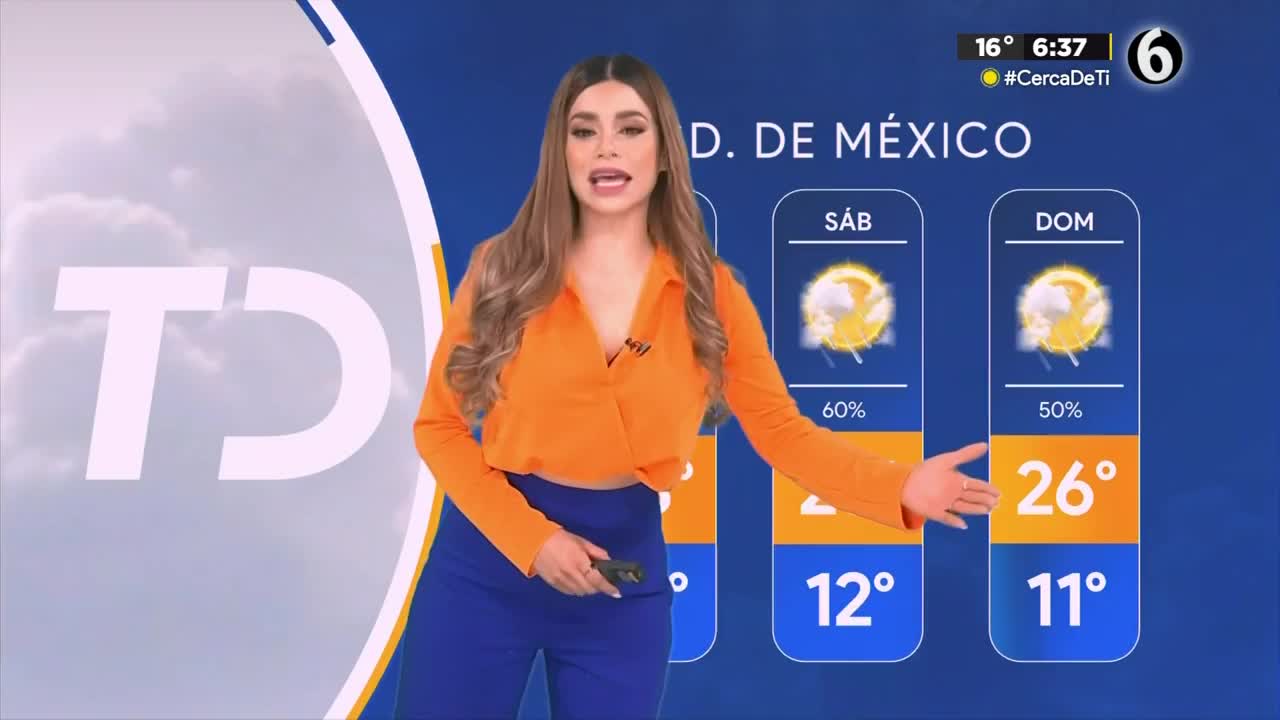 Pronóstico del tiempo para CdMx, 06 de abril de 2023 Telediario México