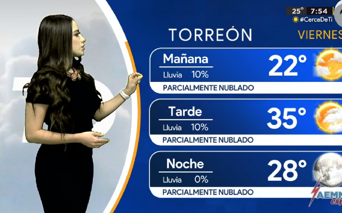 Clima en Torreón hoy 5 de mayo de 2023 Telediario México