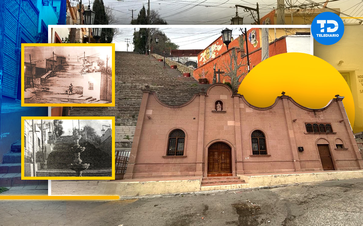 El Barrio de Santa Anita, así lucía desde los tlaxcaltecas hasta la actualidad. | Diseño: Antonio Texta