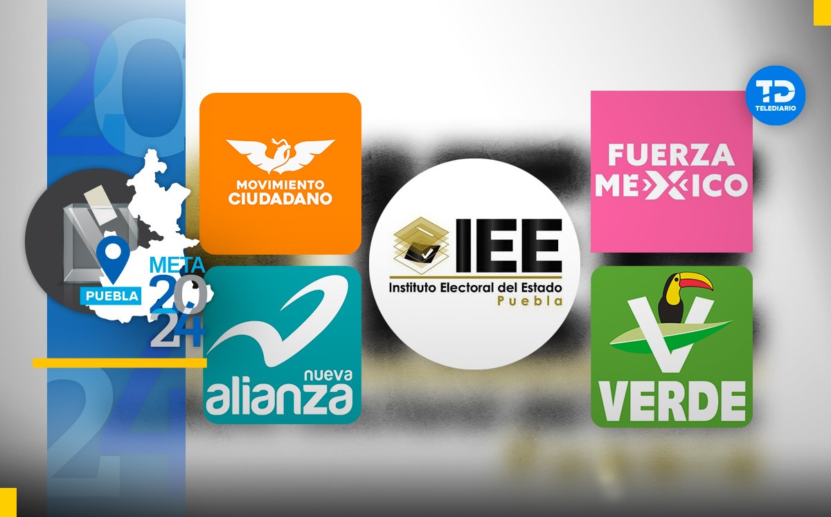 Partidos políticos en Puebla con mayor fuga de candidatos antes de iniciar la campaña electoral / Diseño: Samantha Martz.