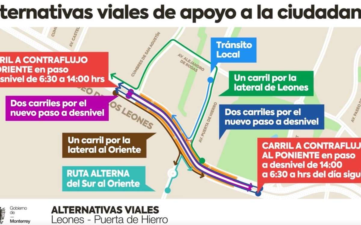 El Gobierno de Monterrey habilitará nuevos carriles inferiores en avenida Paseo de los Leones. | Cortesía