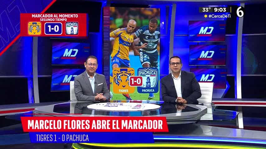Programa Multimedios Deportes, 08 de agosto de 2024| Telediario México