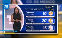 Pronóstico del tiempo en CdMx para el 2 de febrero 2025.
