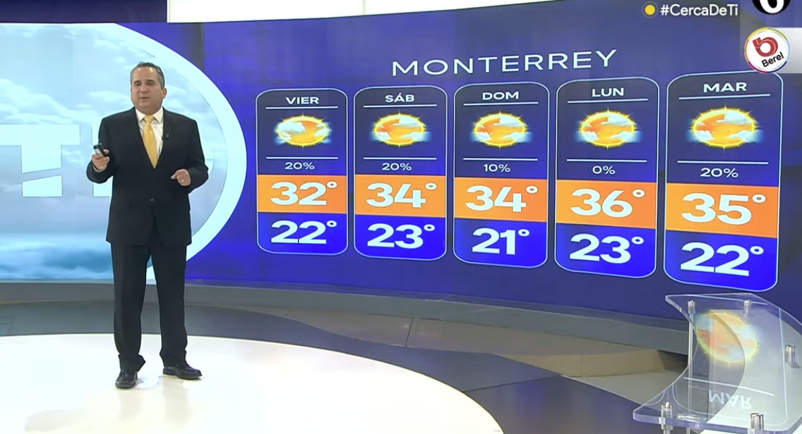 Clima en Monterrey del 25 de abril