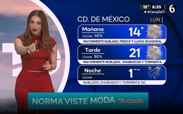 Este será el clima para el lunes 16 de junio del 2025 en Ciudad de México.