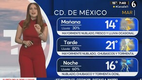 ¿Lloverá HOY 17 de junio en CdMx y Edomex?