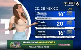 Clima en Ciudad de México para el jueves 19 de junio del 2025.