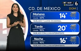 Pronóstico del tiempo en CdMx para el 22 de junio 2025 Telediario