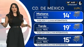 Pronóstico del clima 23 de junio en CdMx.