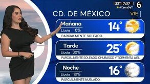 La Ciudad de México y el Estado de México han presentado fuertes lluvias y por ende afectaciones