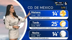 Pronóstico del tiempo en CdMx para el 15 de julio 2025 Telediario