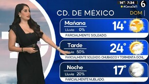 Pronóstico del tiempo en CdMx para el 6 de julio 2025 Telediario