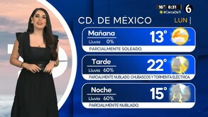 Pronóstico del clima hoy lunes 7 de julio de 2025