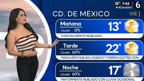 Pronóstico del tiempo en CdMx para el 11 de julio 2025 Telediario