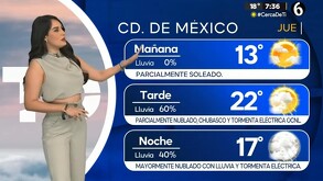 La Ciudad de México enfrenta temperaturas templadas durante este mes de julio así como lluvias aisladas