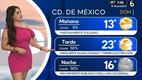 El Clima de la Ciudad de México puede variar durante el día, así que informarte sobre el pronóstico