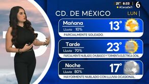 ¿Lloverá HOY 14 de julio en CdMx y Edomex? Este es el pronóstico del tiempo.