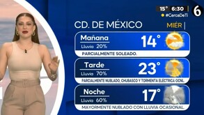 Pronóstico del tiempo en CdMx para el 16 de julio 2025.