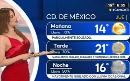 Pronóstico del tiempo en CdMx para el 17 de julio 2025 Telediario